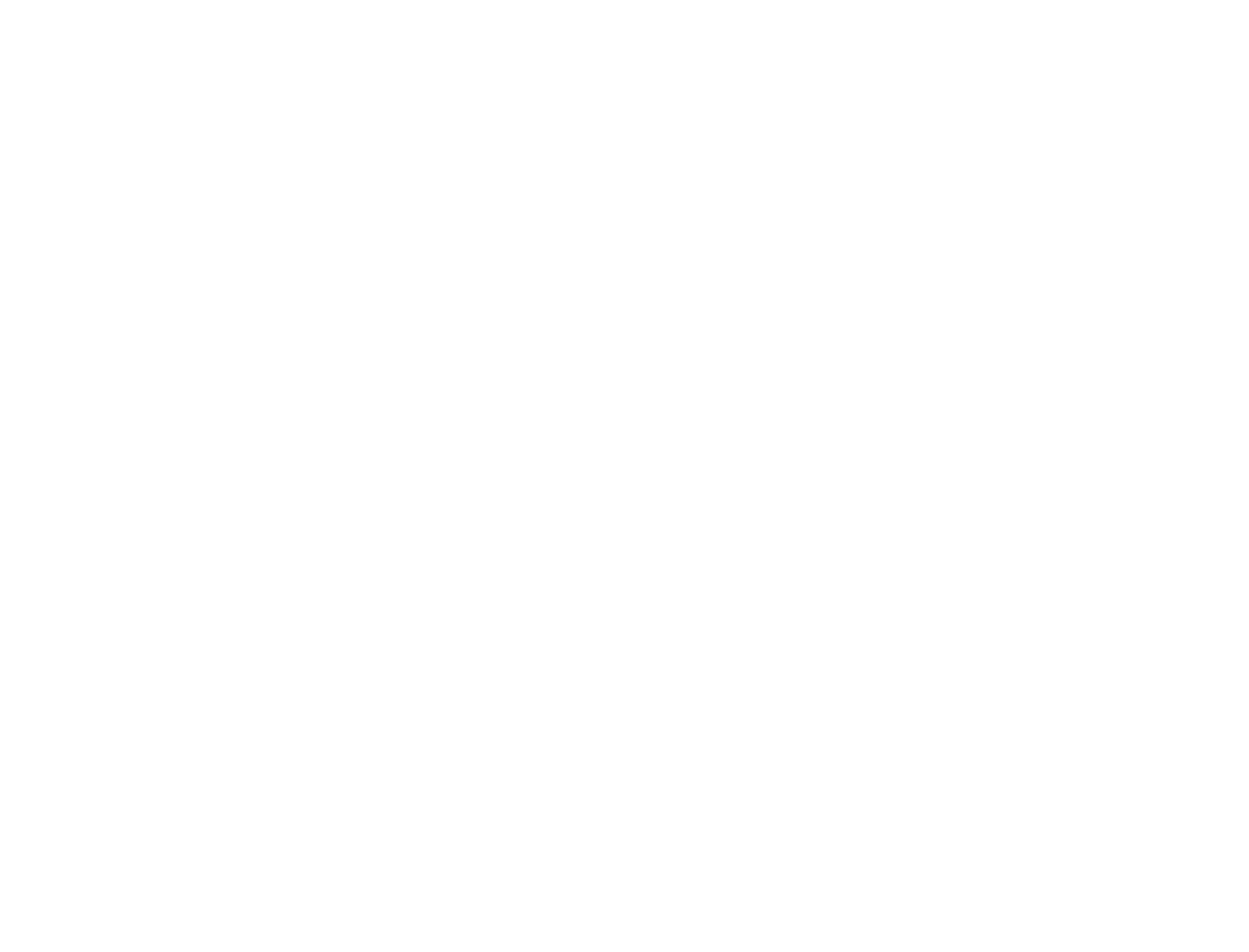 2R2B – Die Rotary Band